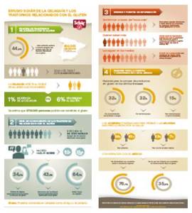 picnic-schar-estudio